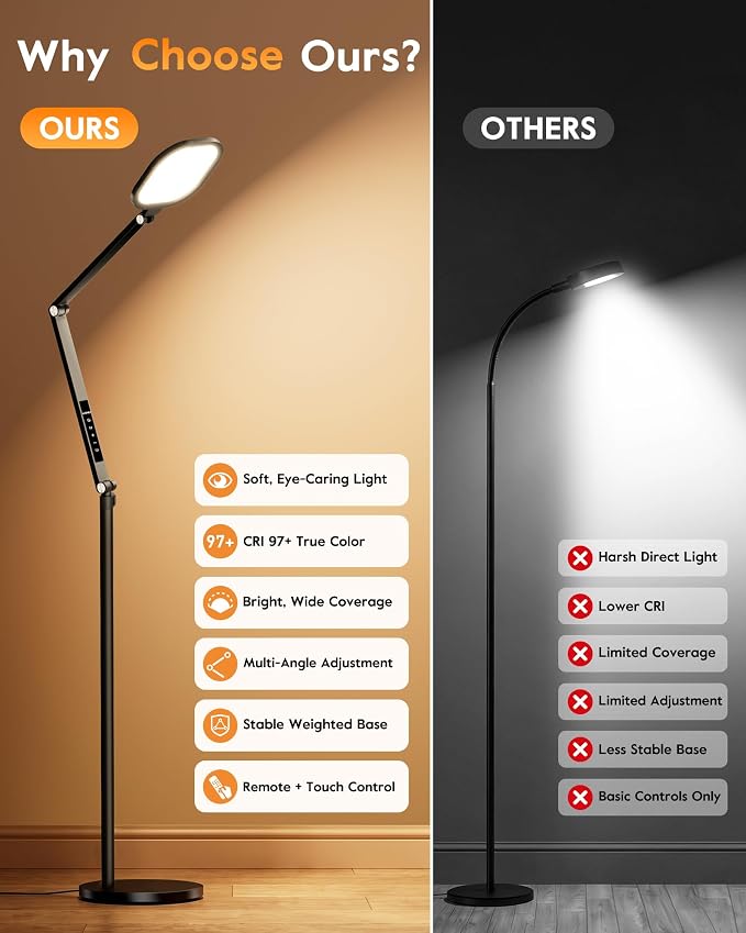 LED Reading Floor Lamp with Remote & 30 Modes | Arvello Mart
