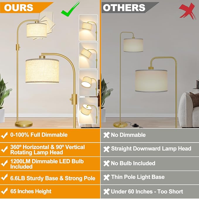Modern Arc Dimmable Floor Lamp with Linen Shade | Arvello Mart