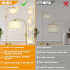 Modern Arc Dimmable Floor Lamp with Linen Shade | Arvello Mart
