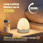 Egg Night Light for Nursery with 10 Colors & Remote | Arvello Mart